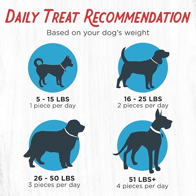 Farmland Traditions Dogs Love Chicken Jerky Dog Treats, Premium Two-Ingredient Dog Jerky with USA-Raised Chicken, 3-Pound Bag