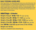 Nature′s Recipe Lamb, Barley & Brown Rice Recipe Dry Dog Food, 12 lb. Bag
