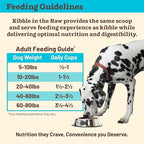Primal Kibble in The Raw, Freeze Dried Dog Food, Fish & Pork, Scoop & Serve, Made with Raw Protein, Whole Ingredient Nutrition, Crafted in The USA, Dry Dog Food 9 lb Bag