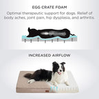 Bedsure Large Dog Bed for Crate - Comfy Flat Pet Beds with Removable Washable Cover, Orthopedic Egg Crate Foam Crate Mat, Suitable for Pet Up to 50 lbs
