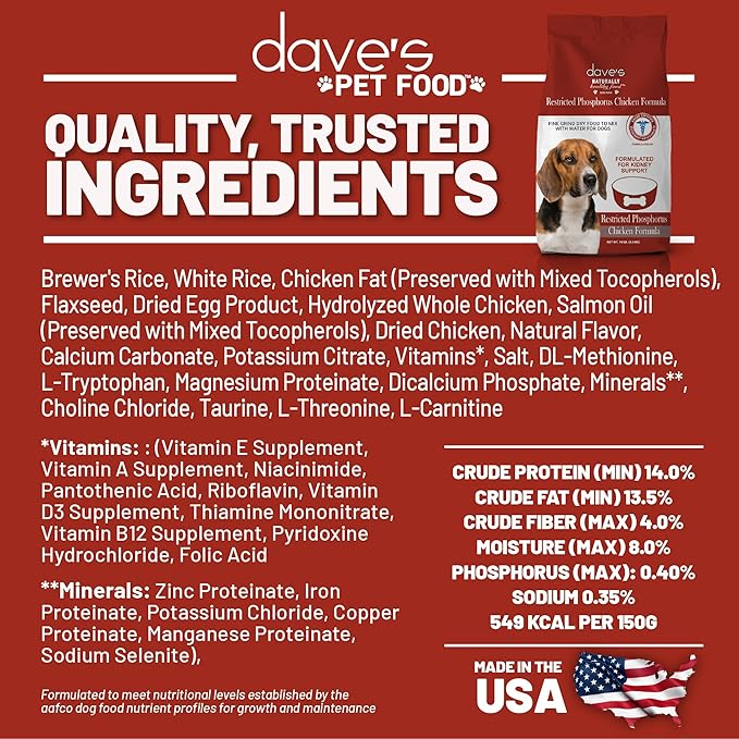 Dave's Pet Food Kidney Dog Food (Chicken Formula Crumble) Non-Prescription, Low Phosphorus, Low Sodium, Renal Kidney Support, Vet Formulated, 10 lb