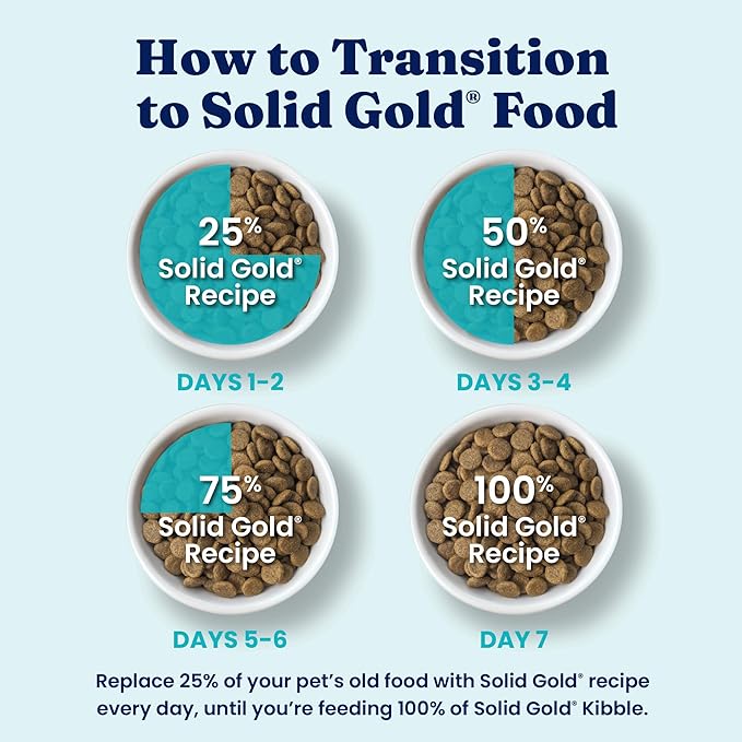 Solid Gold Healthy Weight Management Dry Dog Food for Adult & Senior Dogs - Real Chicken, Probiotics & Omega 3 Fish - Grain Free Dry Dog Food for Healthy Weight & Gut Health - Nutrientboost – 22LB