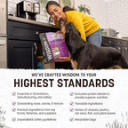 Earth Animal Wisdom Air Dried Dog Food - Turkey Recipe Premium Natural Dry Dog Food for All Breeds & Ages - 8 Lbs Bag