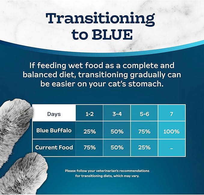 Blue Buffalo Tastefuls Wet Cat Food Paté, Made with Natural Ingredients, Ocean Fish and Tuna Entrée, 5.5-oz Cans (24 Count)