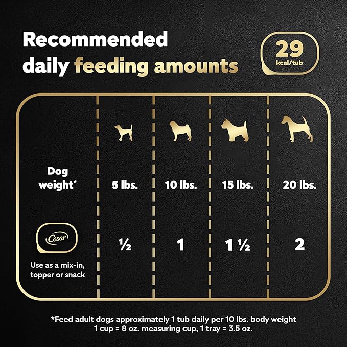 Cesar Simply Crafted Adult Wet Dog Food Meal Topper, Chicken, Carrots, Potatoes & Peas, 1.3oz. (10 Count, Pack of 1)