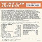 CANIDAE Pure Farm to Bowl Wild-Caught Salmon & Barley, Adult, Dry Dog Food, 4lb