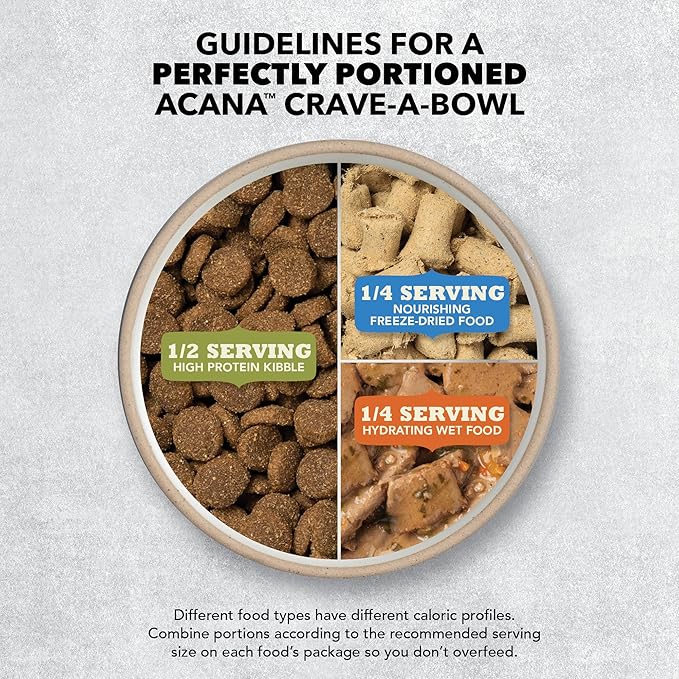 ACANA Butcher’s Favorites Grain-Free Dry Dog Food Free-Run Poultry & Liver Recipe 4lb Bag