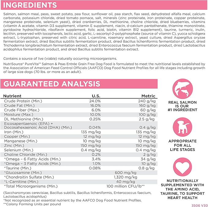 NutriSource Pure Vita Limited Ingredient Grain Free Dry Dog Food, Salmon and Peas, 25LB