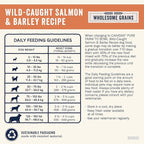 CANIDAE Pure Farm to Bowl Wild-Caught Salmon & Barley, Adult, Dry Dog Food, 22lb