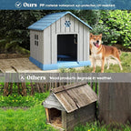 Dog House for Outdoor & Indoor Use with Window, Waterproof Ventilated Kennel with Elevated Floor, Easy to Clean Shelter for Small Medium Large Dogs (Blue, 29.9" L x 32.3" W x 32.5" H)
