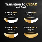 Cesar Warm Bowls Wet Dog Food Chicken & Beef Entree with Vegetables Entrée, 2.7 oz. Trays (10 Count, Pack of 1)