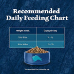 Blue Buffalo Wilderness Nature's Evolutionary Diet High-Protein, Grain-Free Natural Dry Food for Adult Cats, Chicken, 11-lb. Bag