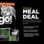 Go! Solutions Sensitivities Limited Ingredients, Grain-Free Dry Dog Food, Turkey Recipe for Sensitive Stomach, 12 lb Bag