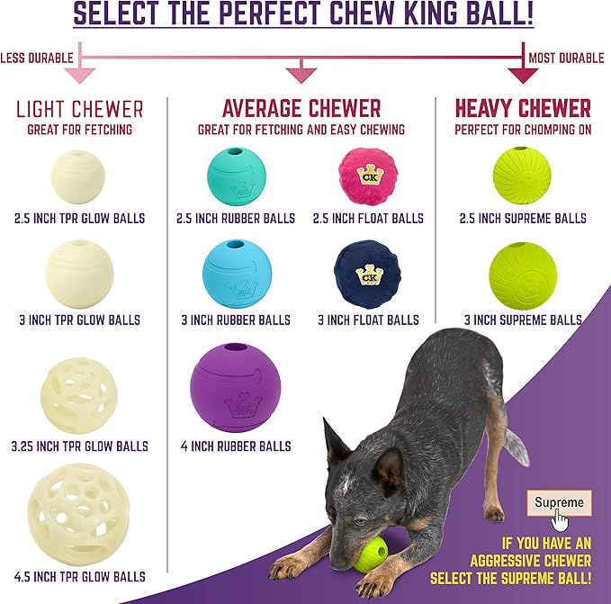 Chew King by Mammoth Supreme Dog Toy Collection, 3" 8 Pack