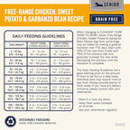 Canidae Pure Farm to Bowl Free-Range Chicken, Sweet Potato & Garbanzo Bean Grain-Free Senior Dog Food, Adult 12lb
