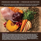 Earth Animal Wisdom Air Dried Dog Food - Turkey Recipe Premium Natural Dry Dog Food for All Breeds & Ages - 2 Lbs Bag