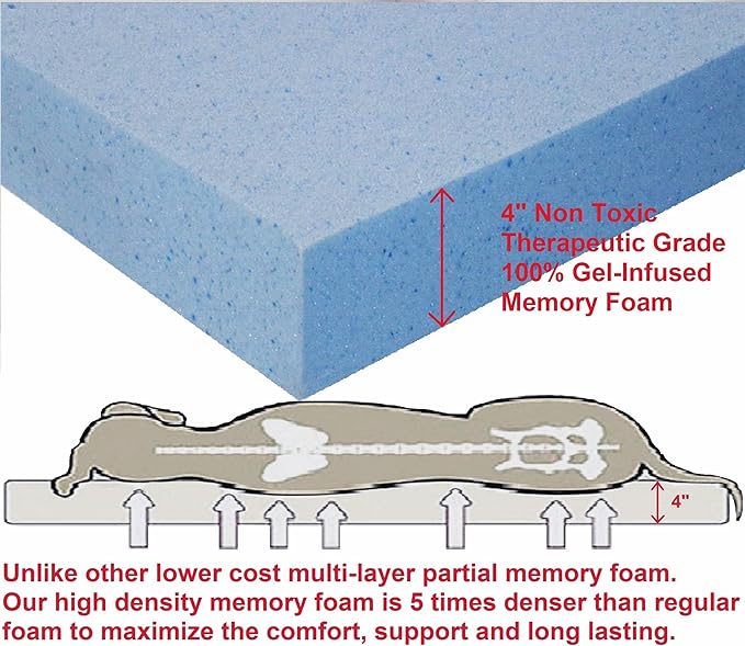 Dogbed4less Orthopedic Gel Infused Cooling Memory Foam Dog Bed for Large Dog, Waterproof Lining and Machine Washable Pet Bed Cover, XXL 55X37X4 Inches