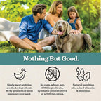 Dr. Pol Limited Ingredient Chicken Dog Food - Natural Healthy Balance Kibble, Single Meat Source, Vet Formulated for Allergies and Sensitive Stomachs, Made in USA, Chicken 4lb Bag