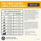 Canidae Pure Farm to Bowl Free-Range Chicken, Lentil & Potato Grain-Free Dry Dog Food, Adult, 22lb